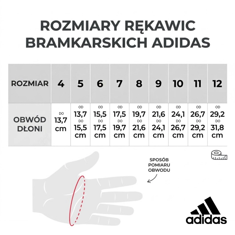 Rękawice Bramkarskie Adidas Predator Pro Hybrid IQ4021